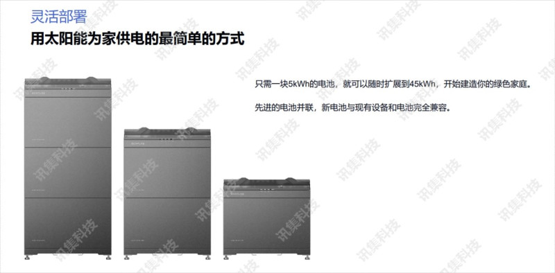 成都弱電安防公司_智慧社區解決方案_數據安全服務（訊集科技）